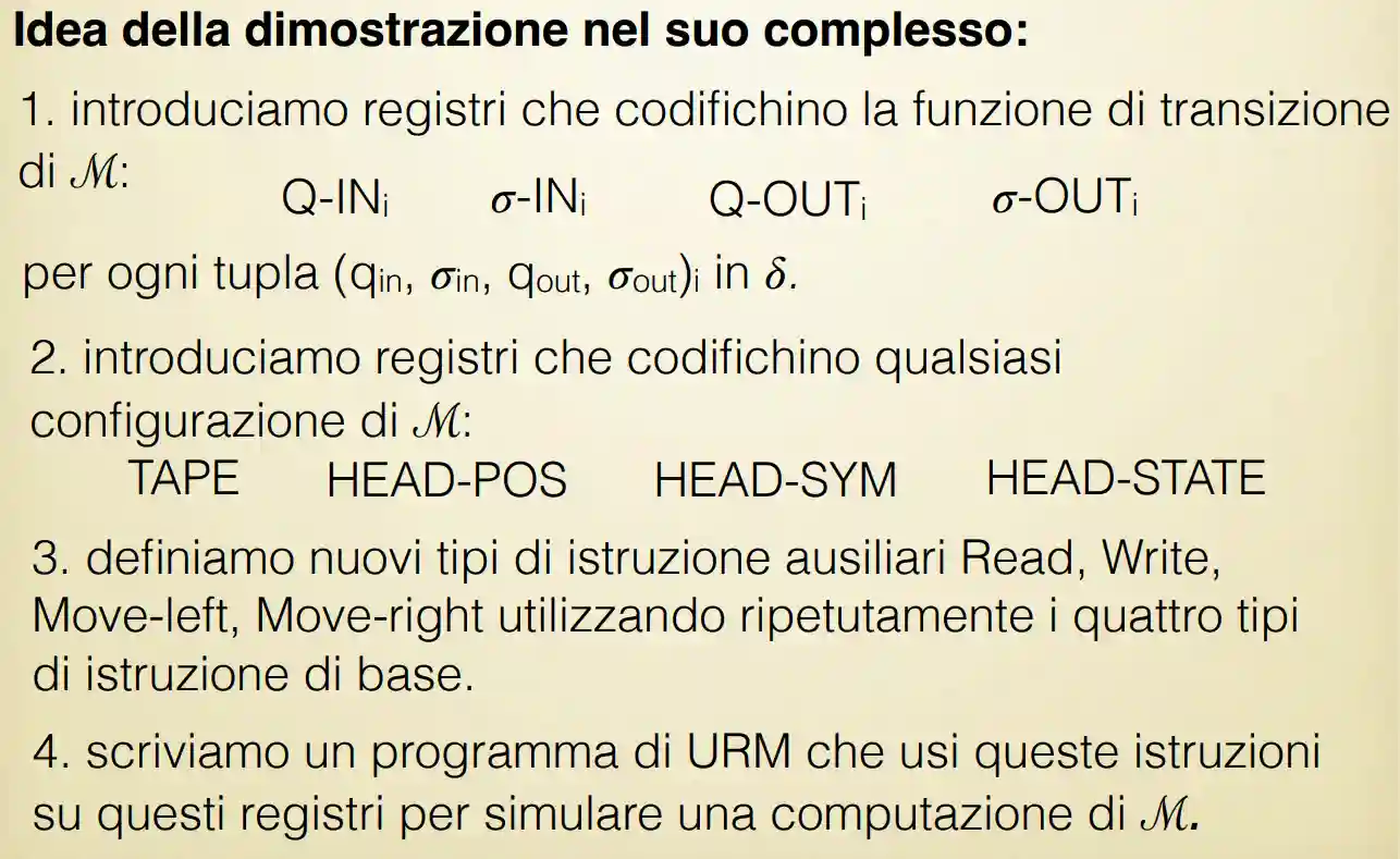 Estensioni di Turing e altre macchine-20240222133448285